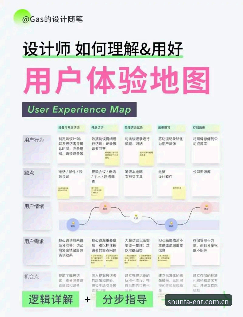 顺发娱乐安全吗功能详解 揭秘顺发娱乐平台安全真相:老用户深度解析功能与体验