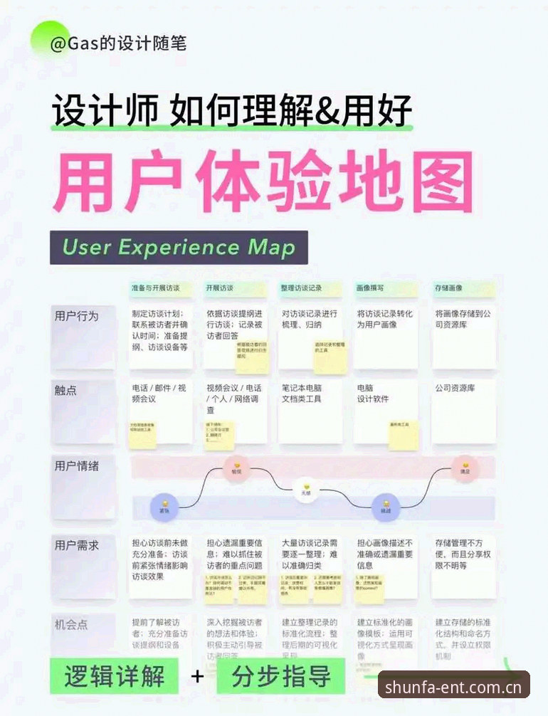 顺发娱乐安装iOS版 顺发娱乐iOS版安装全流程深度分析:安全机制与用户体验实测解读