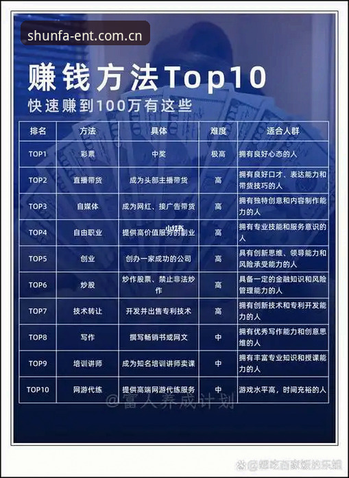 顺发娱乐最新优惠活动实用指南——实战派教你如何最大化收益